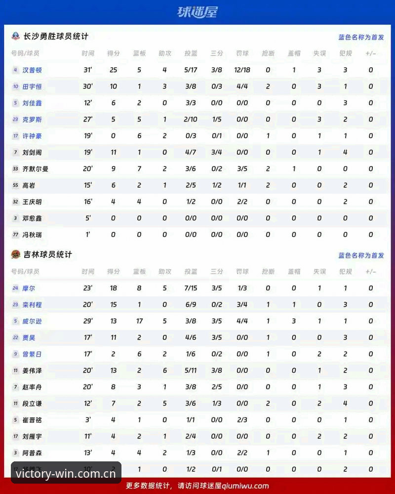 德赢体育赛事数据攻略 德赢体育赛事数据攻略完整指南:从新手到高手的实战解析